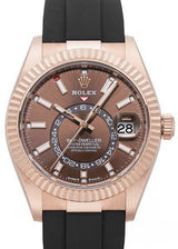 Rolex Sky-Dweller