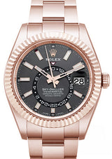 Rolex Sky-Dweller