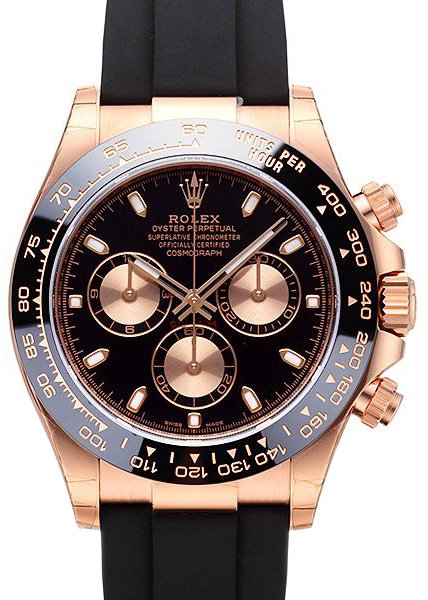 Rolex Cosmograph Daytona Rolex Cosmograph Daytona
