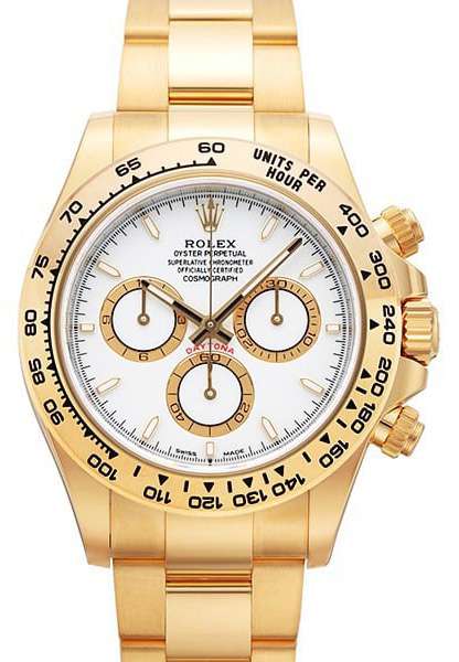 Rolex daytona ladies best sale